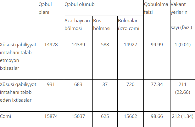 media-ekran-sekli-2025-09-03-181926