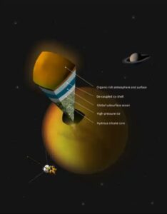media-nasa-uzayda-sinirsiz-kaynagin-yerini-buldu-depolar-artik-orada-dolacak-1805524_photogallery_20260727105700_4