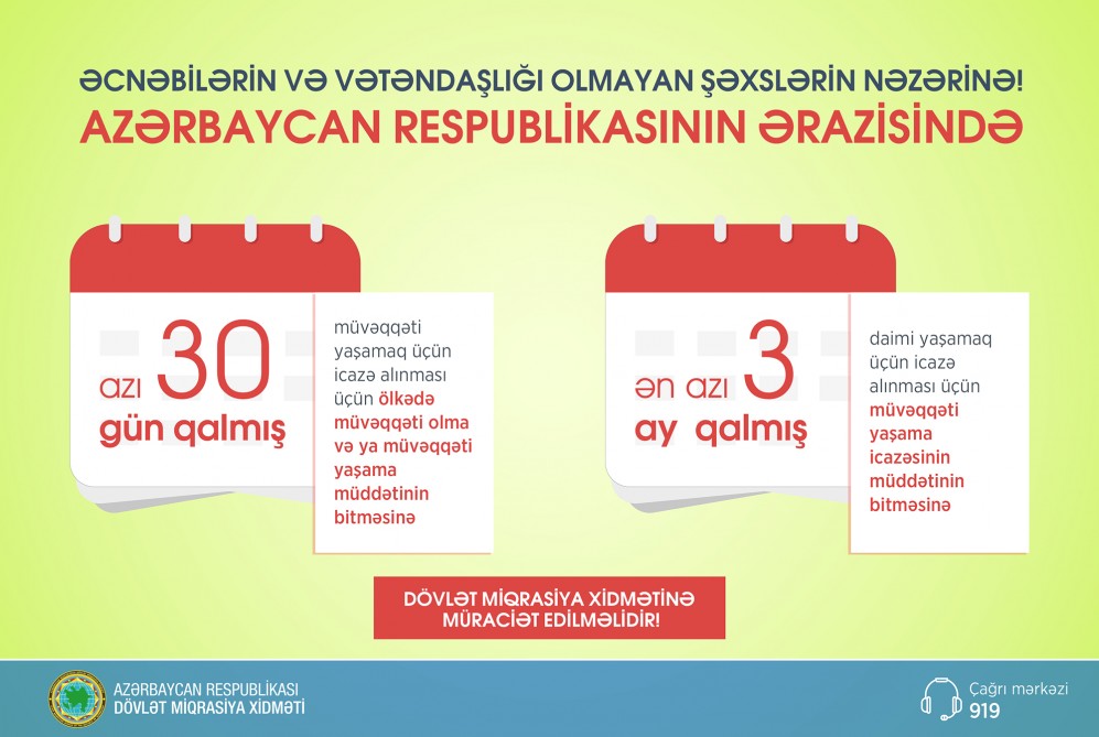 Azərbaycanda yaşamaq üçün icazələrin verilməsi ilə bağlı MƏLUMAT
